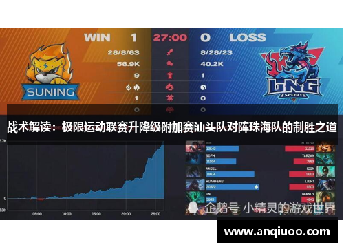 战术解读：极限运动联赛升降级附加赛汕头队对阵珠海队的制胜之道