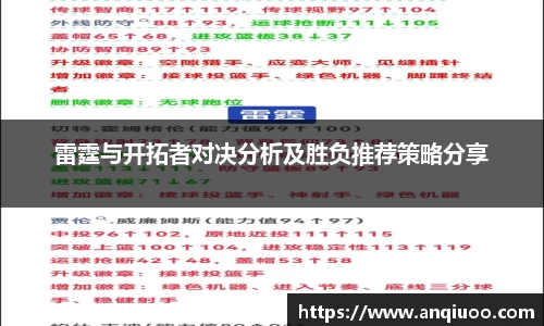 雷霆与开拓者对决分析及胜负推荐策略分享